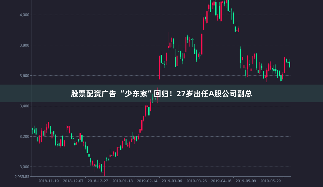 股票配资广告 “少东家”回归！27岁出任A股公司副总