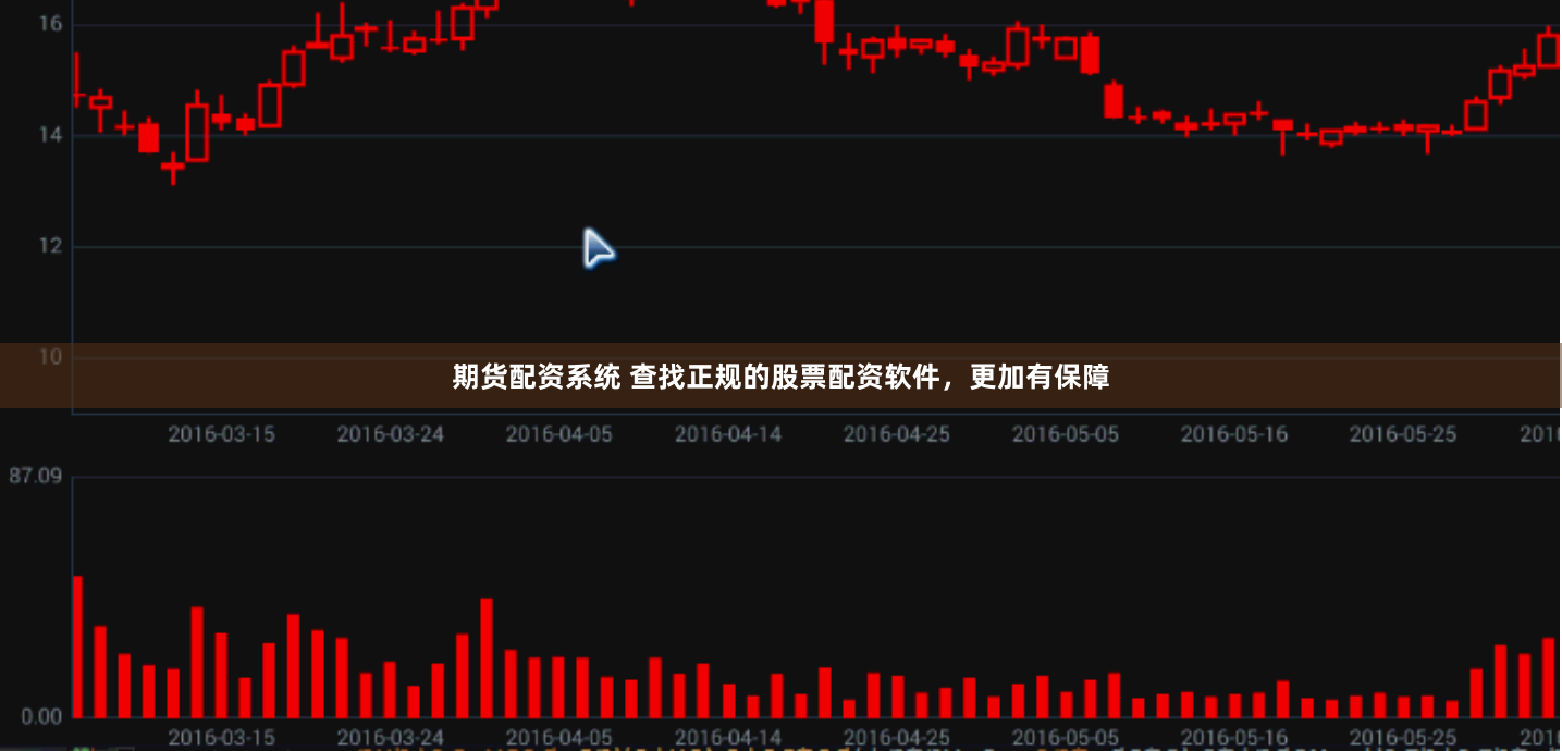 期货配资系统 查找正规的股票配资软件，更加有保障