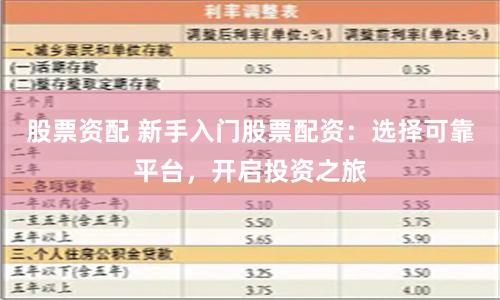 股票资配 新手入门股票配资：选择可靠平台，开启投资之旅