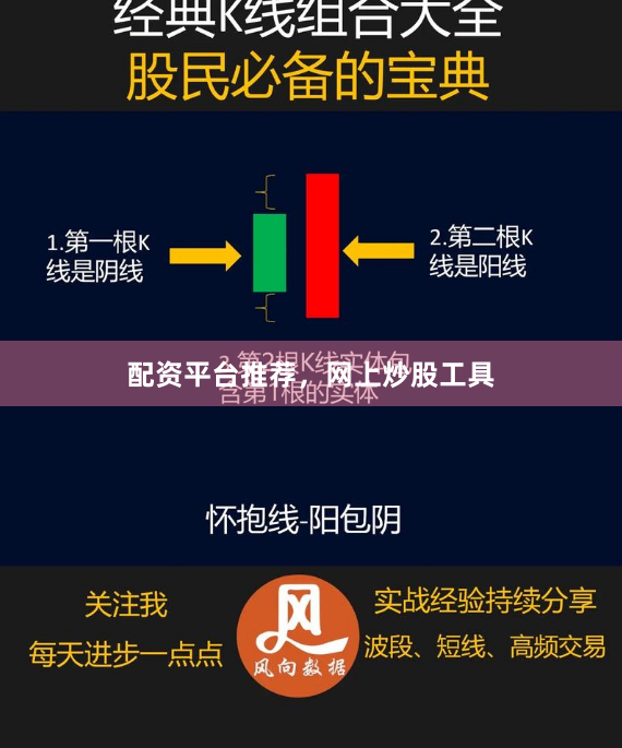 配资平台推荐，网上炒股工具
